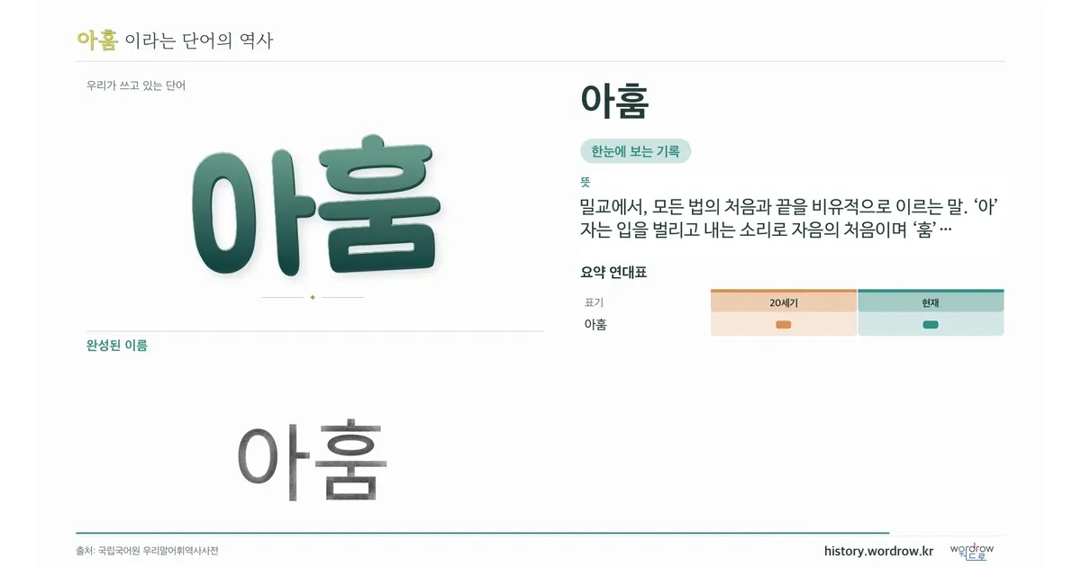 아훔 대표 이미지
