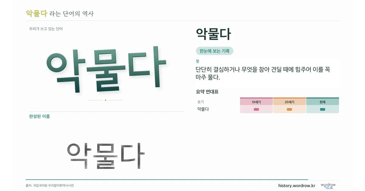 악물다 대표 이미지