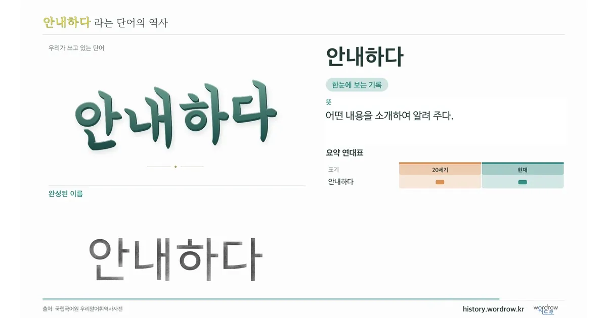 안내하다 대표 이미지