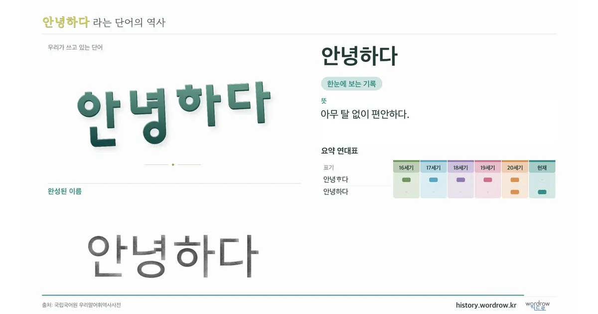 안녕하다 대표 이미지