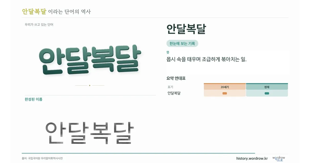 안달복달 대표 이미지