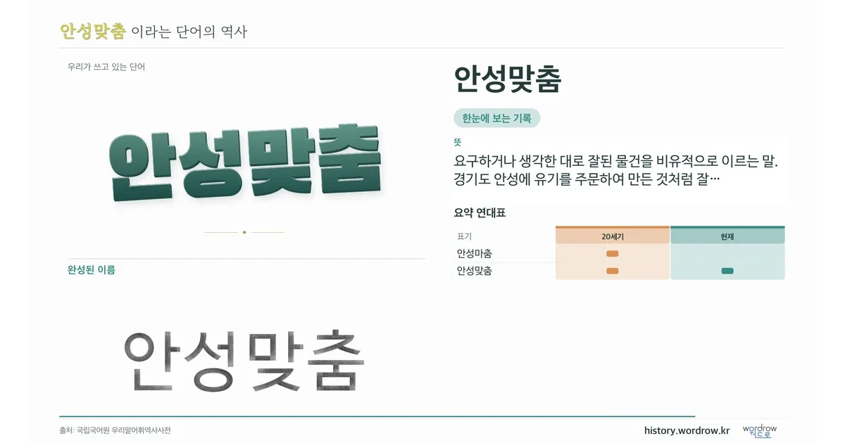 안성맞춤 대표 이미지