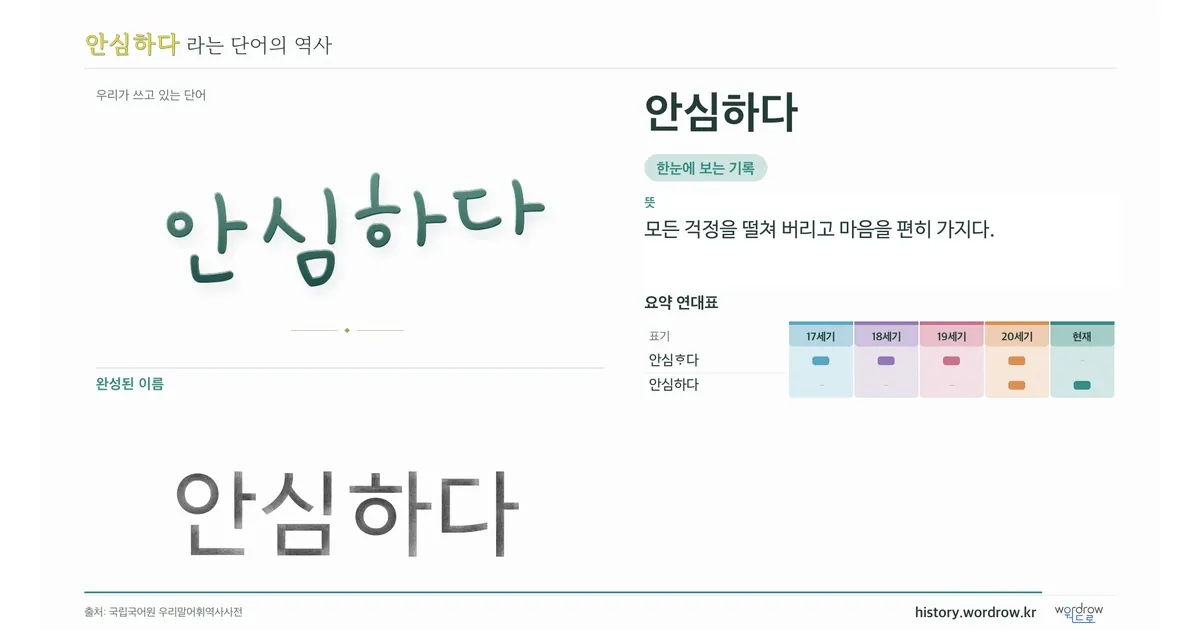 안심하다 대표 이미지