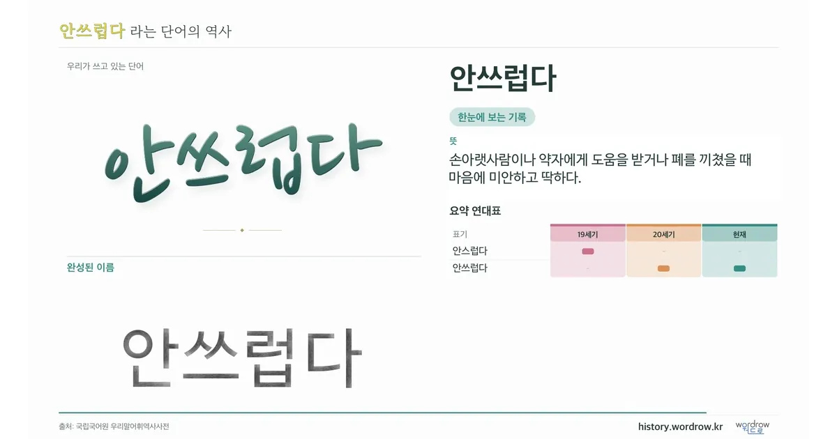 안쓰럽다 대표 이미지