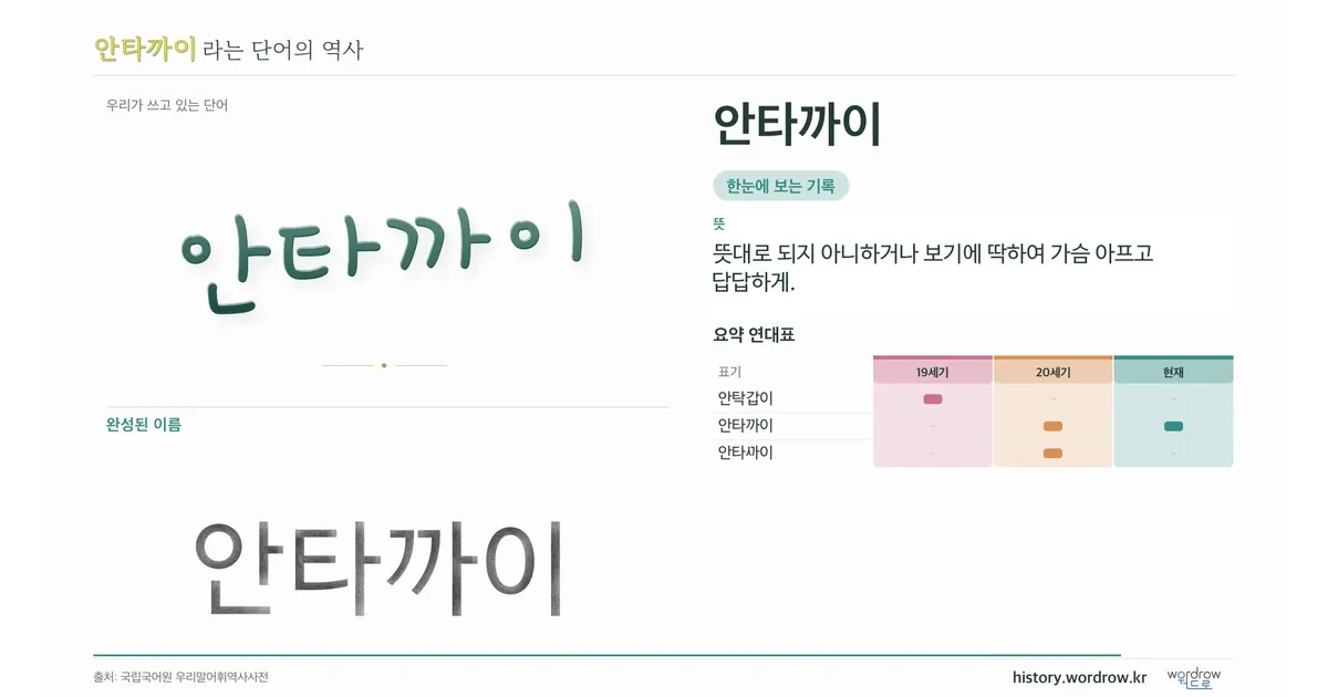 안타까이 대표 이미지