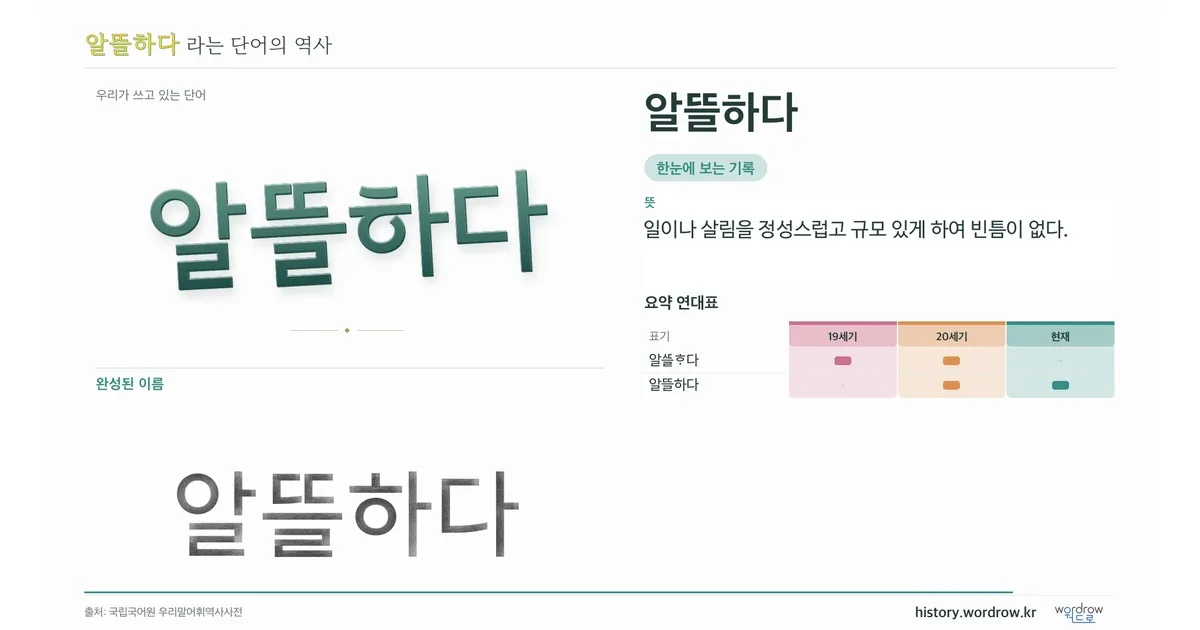 알뜰하다 대표 이미지