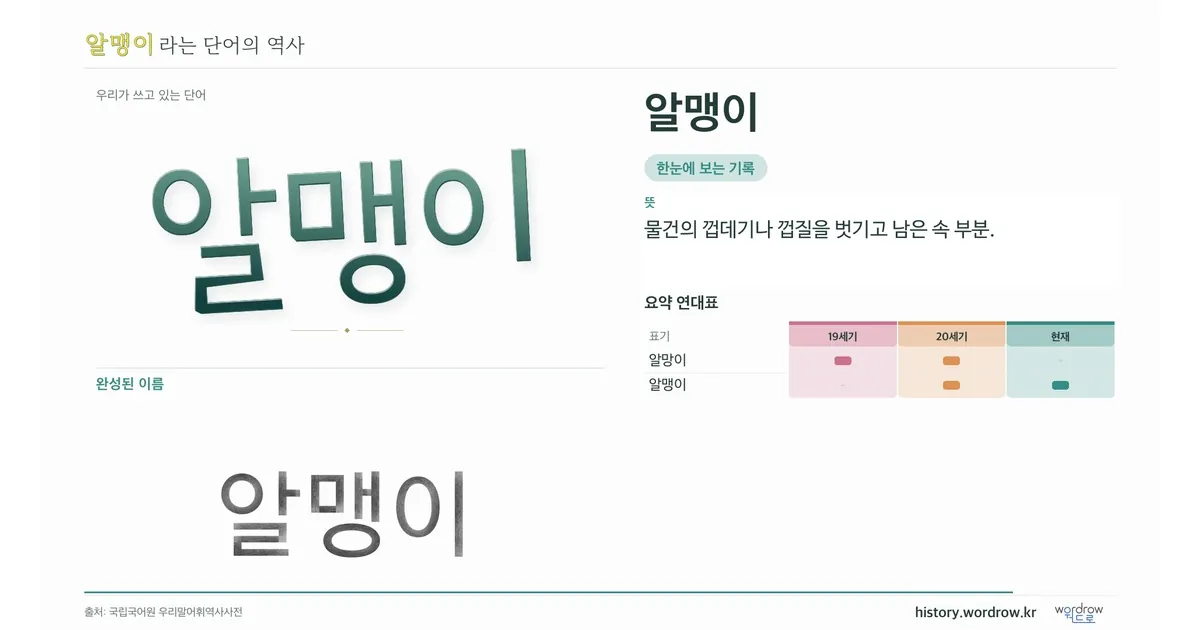 알맹이 대표 이미지