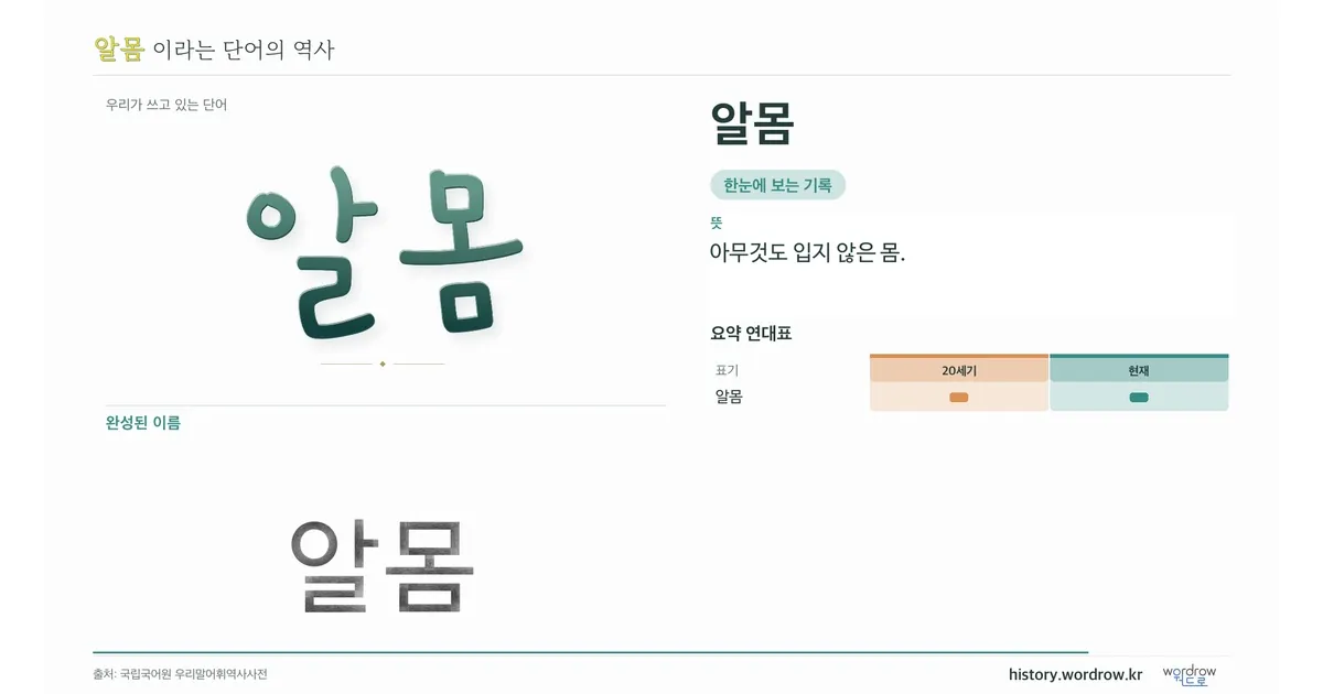 알몸 대표 이미지