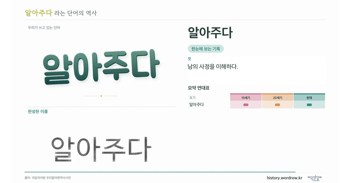 알아주다 대표 이미지