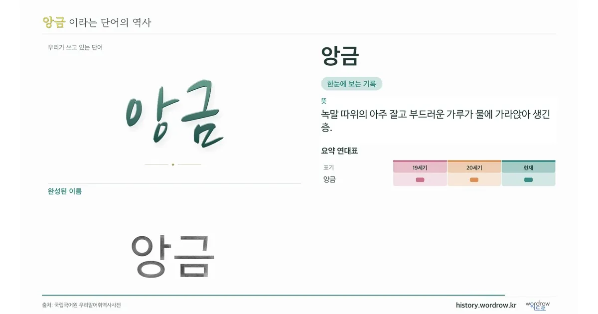 앙금 대표 이미지