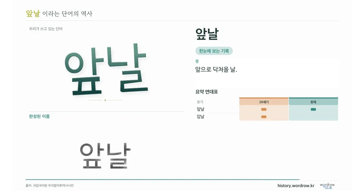 앞날 대표 이미지