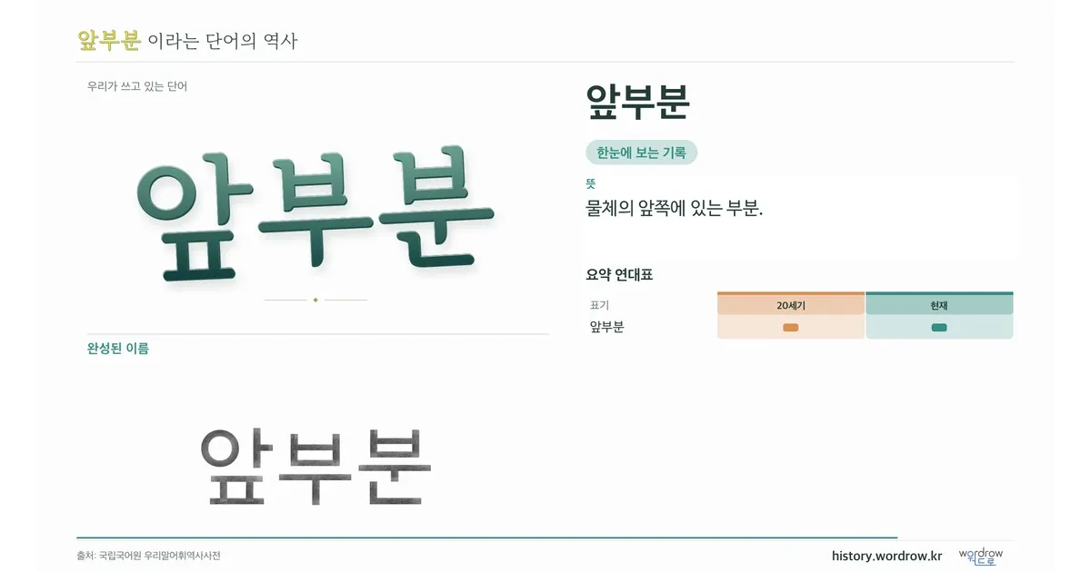 앞부분 대표 이미지