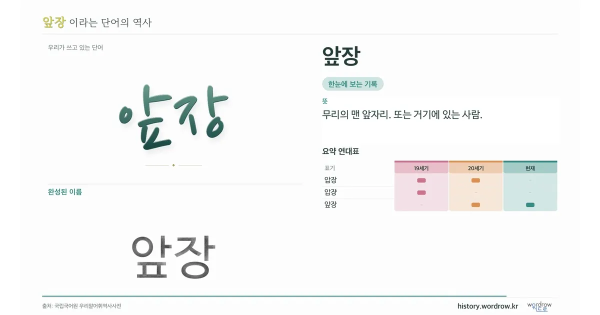 앞장 대표 이미지