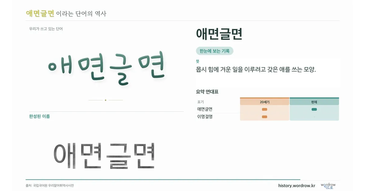 애면글면 대표 이미지