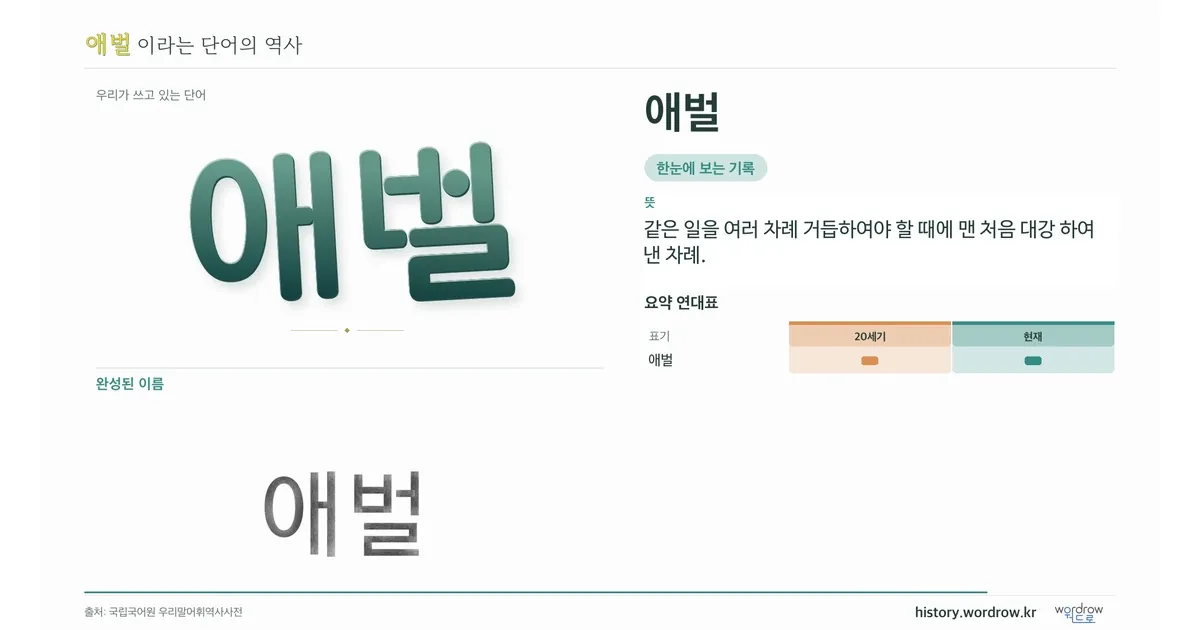 애벌 대표 이미지