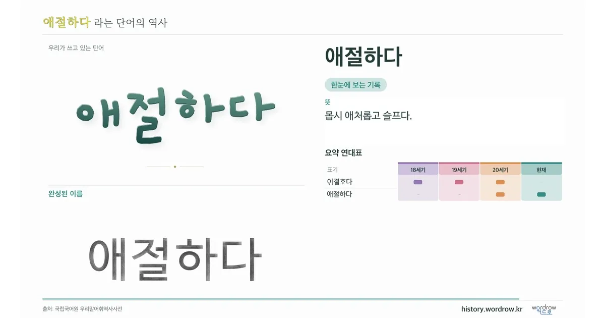 애절하다 대표 이미지