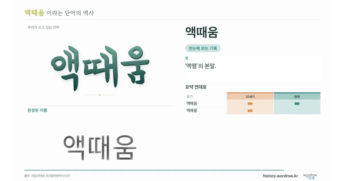 액때움 대표 이미지