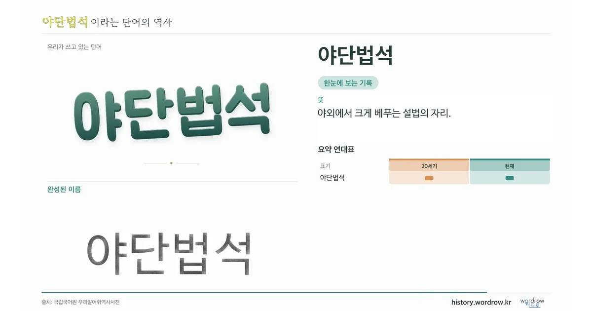 야단법석 대표 이미지