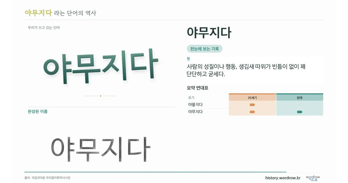 야무지다 대표 이미지