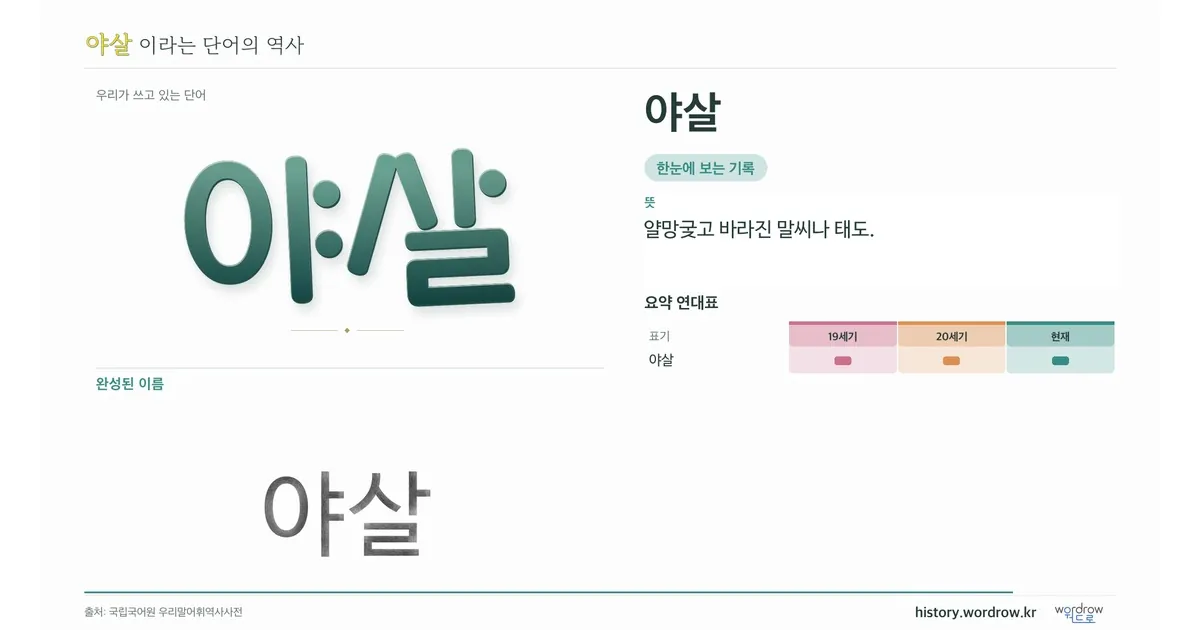야살 대표 이미지