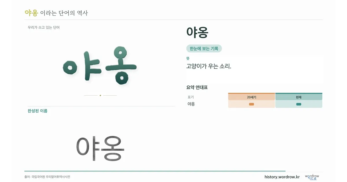 야옹 대표 이미지