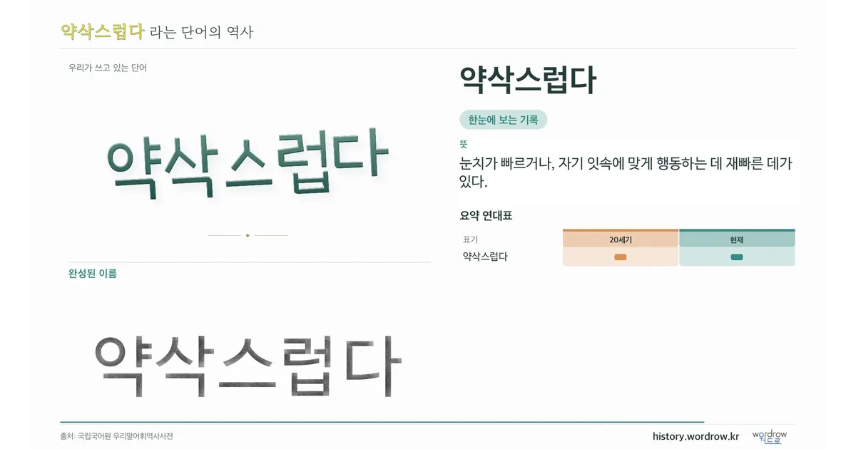 약삭스럽다 대표 이미지