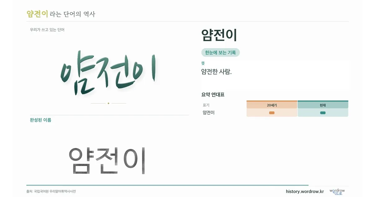 얌전이 대표 이미지