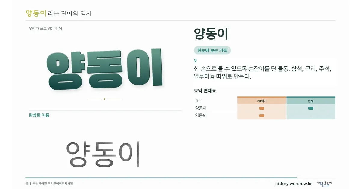 양동이 대표 이미지