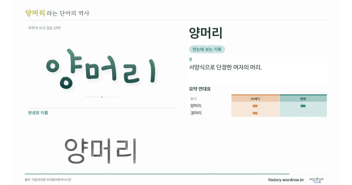 양머리 대표 이미지