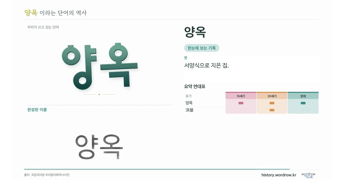 양옥 대표 이미지