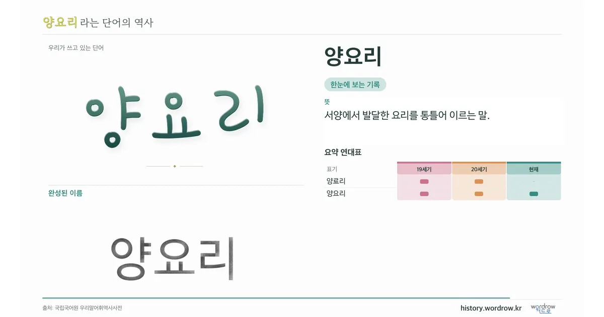 양요리 대표 이미지