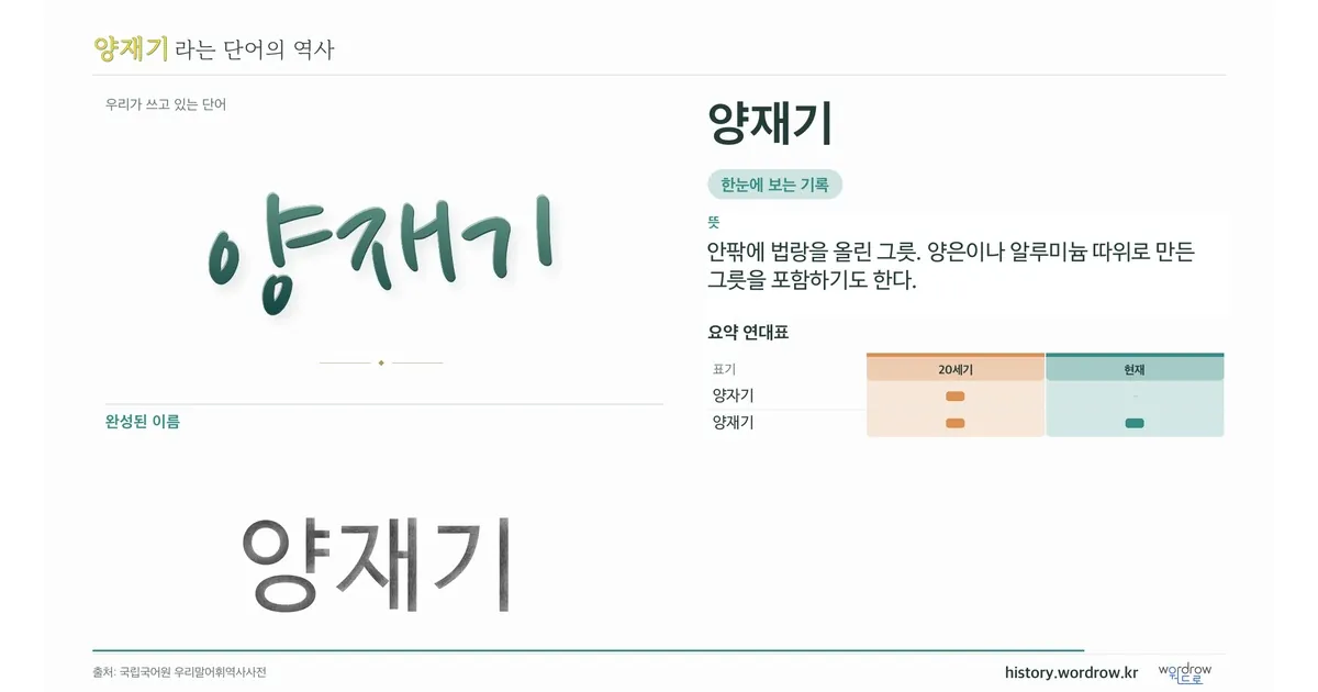 양재기 대표 이미지