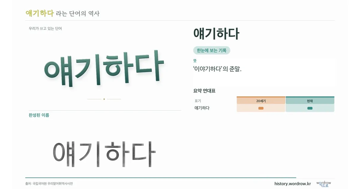 얘기하다 대표 이미지