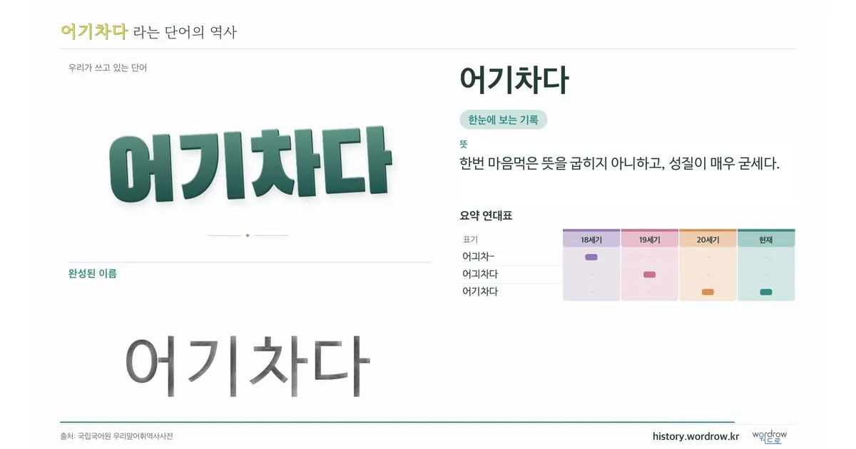 어기차다 대표 이미지