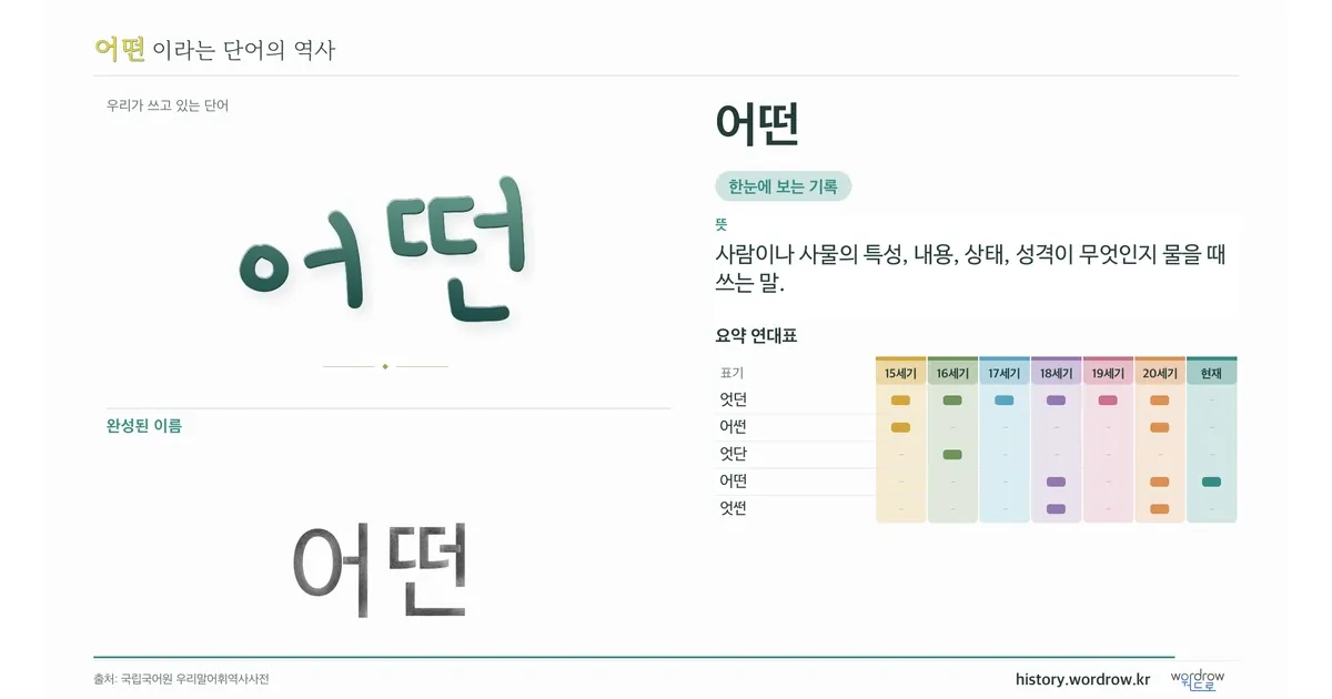 어떤 대표 이미지