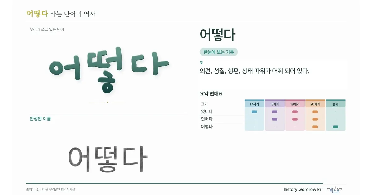 어떻다 대표 이미지