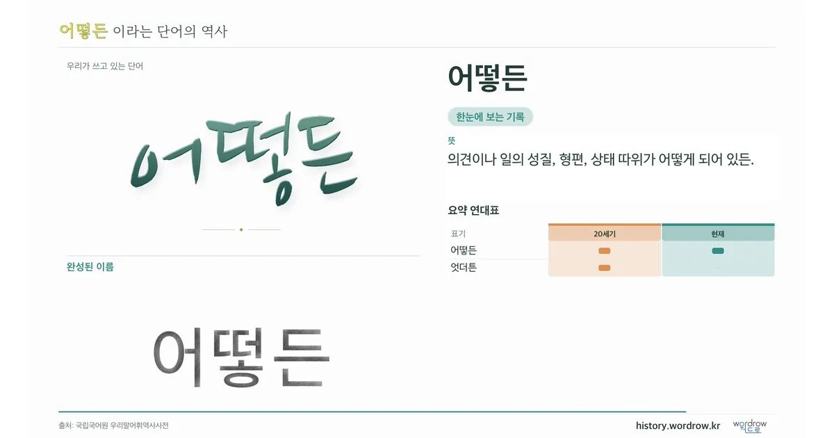 어떻든 대표 이미지