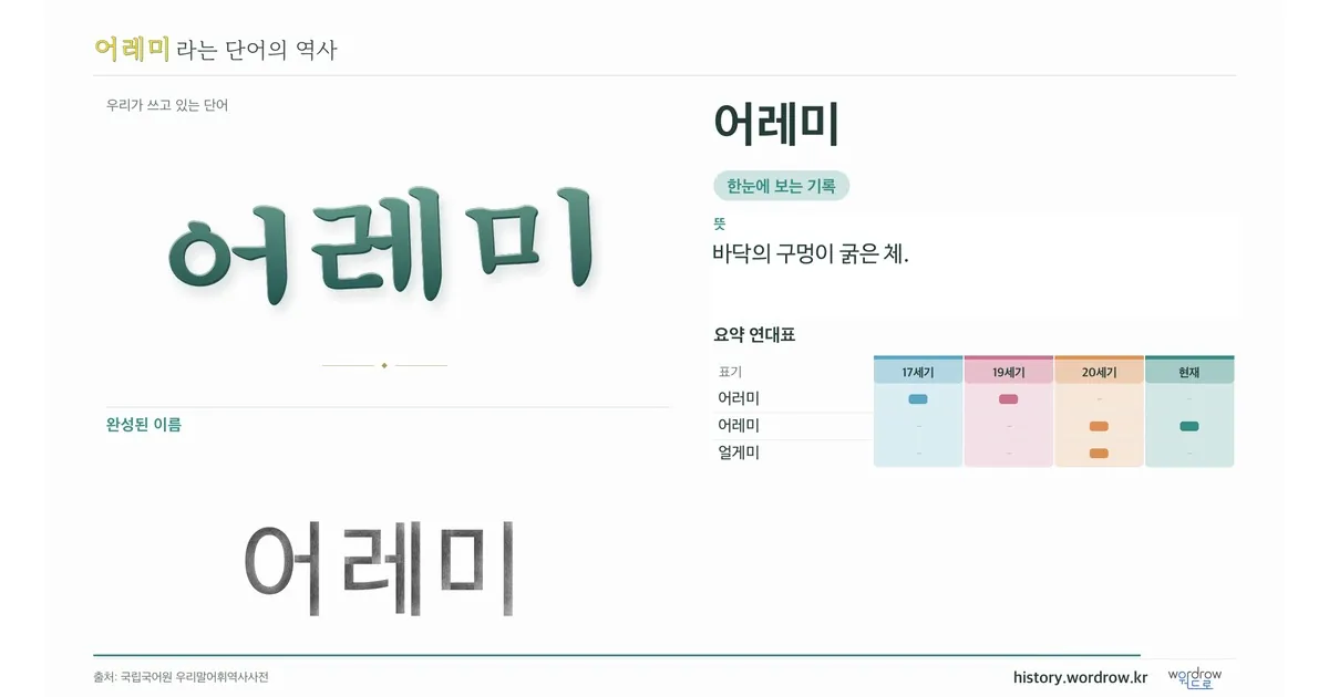 어레미 대표 이미지