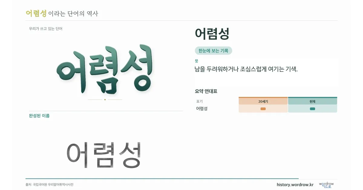 어렴성 대표 이미지