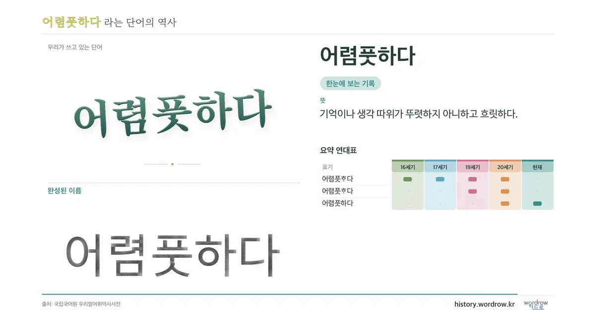 어렴풋하다 대표 이미지