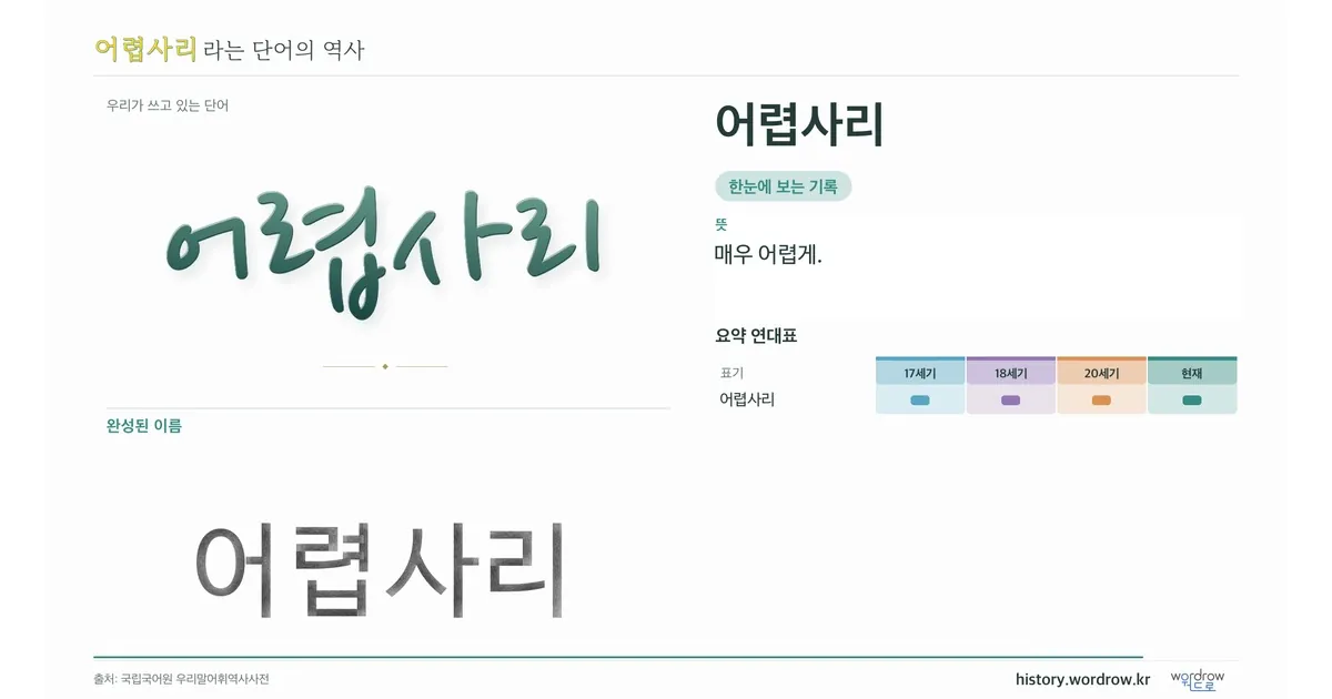 어렵사리 대표 이미지