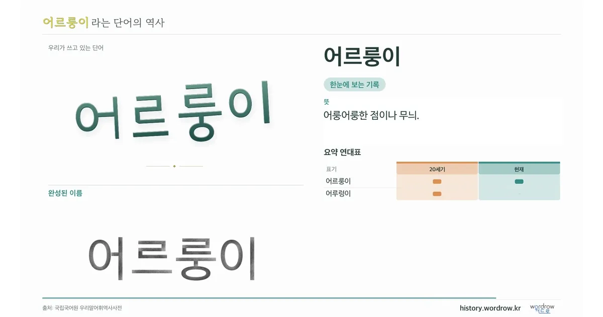 어르룽이 대표 이미지