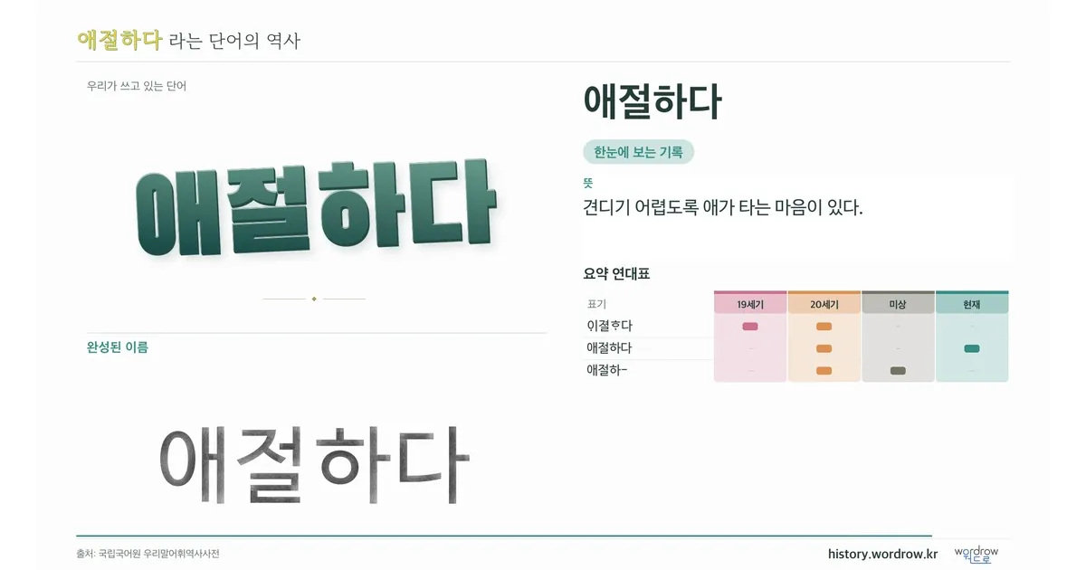애절하다 대표 이미지