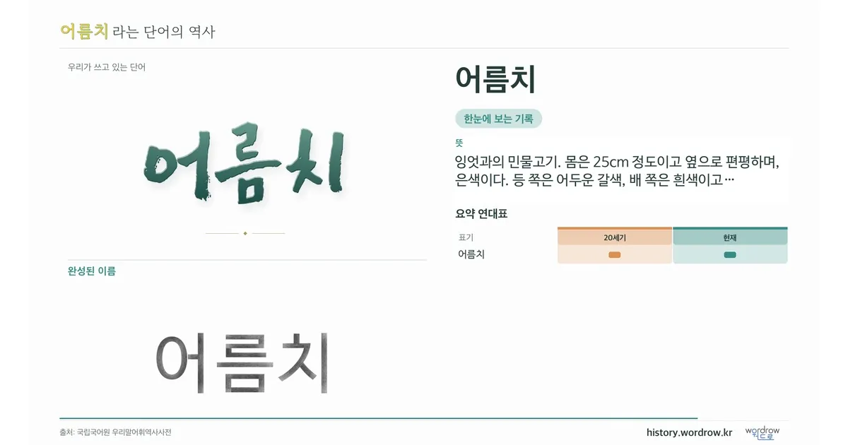 어름치 대표 이미지