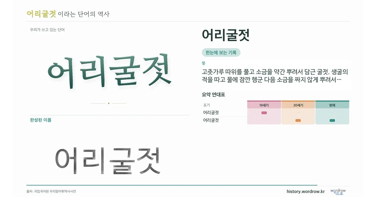 어리굴젓 대표 이미지