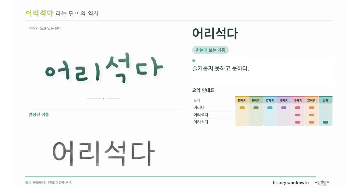 어리석다 대표 이미지