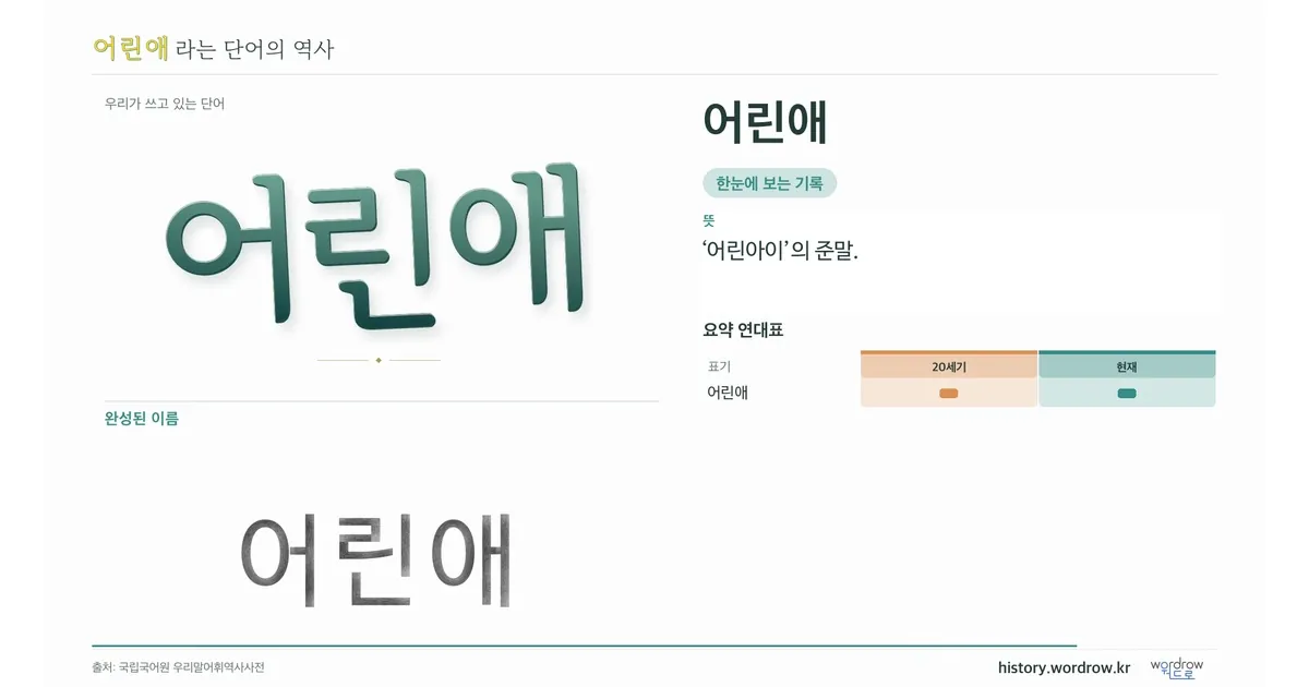 어린애 대표 이미지