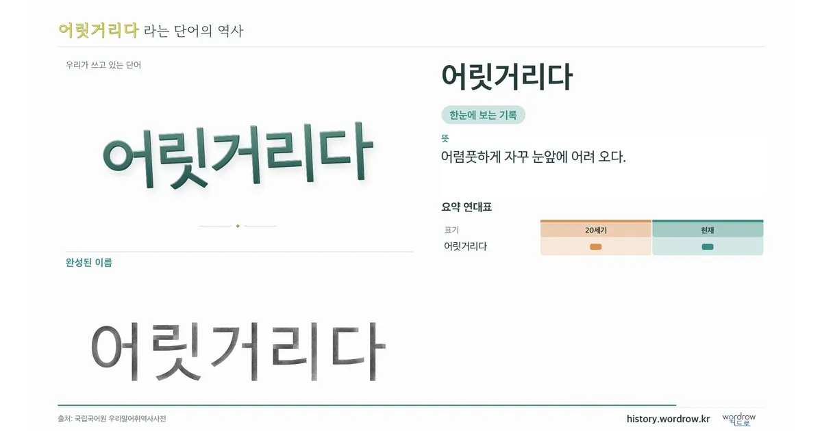 어릿거리다 대표 이미지