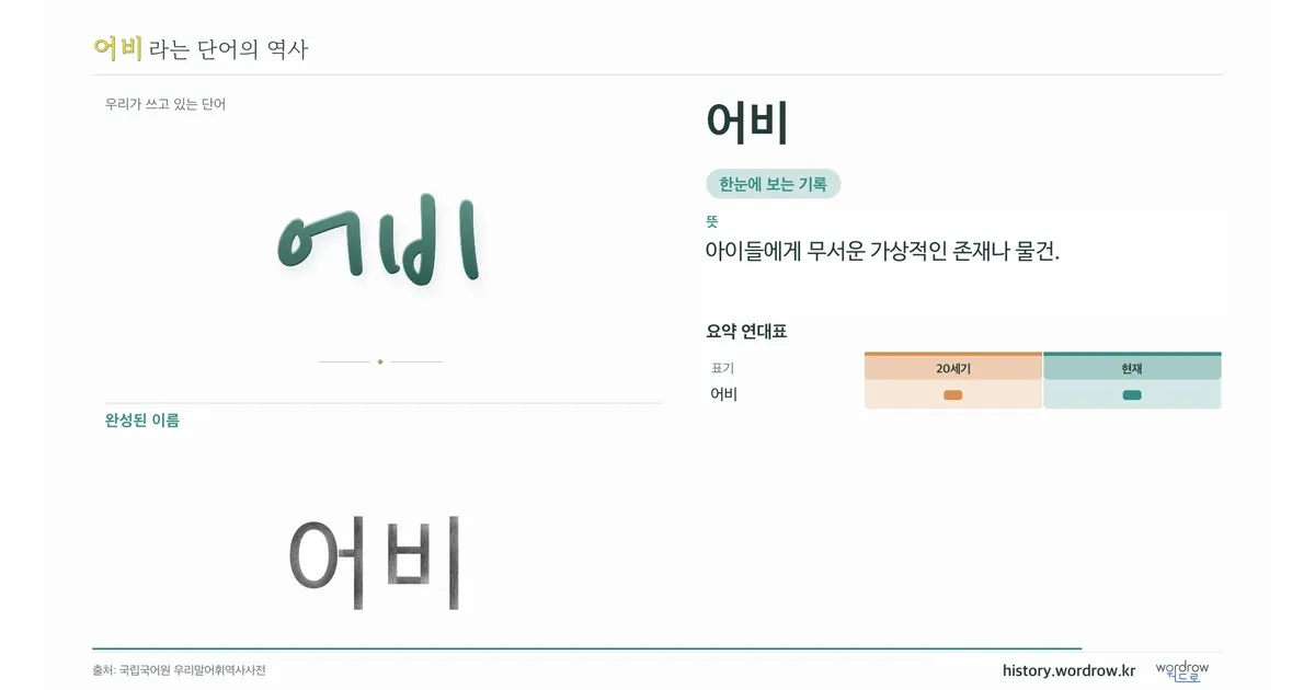 어비 대표 이미지