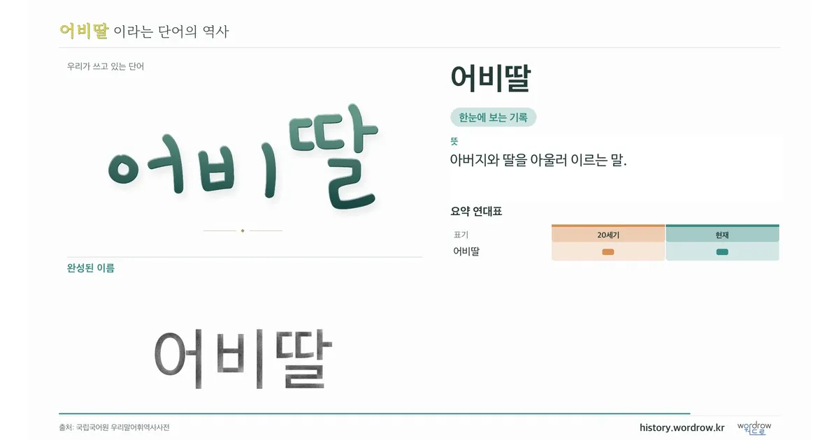 어비딸 대표 이미지